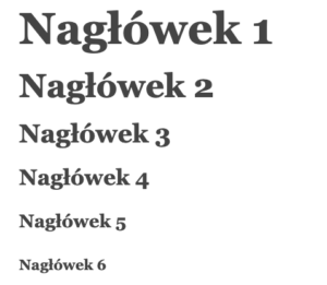 Widok nagłówków w WordPress
